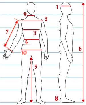 Mannequin sizes